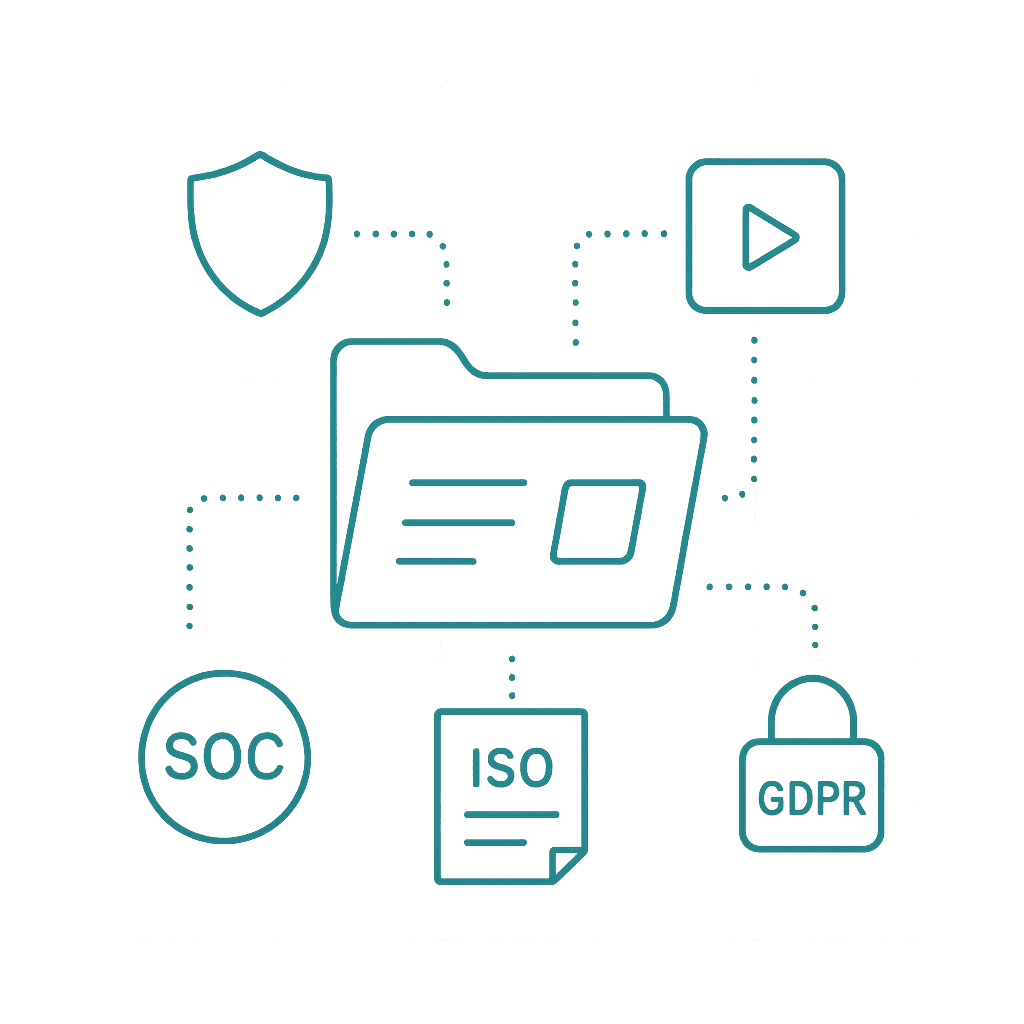 Screenshot of lesson catalog with filter tags (PCI, GDPR, SOC 2)